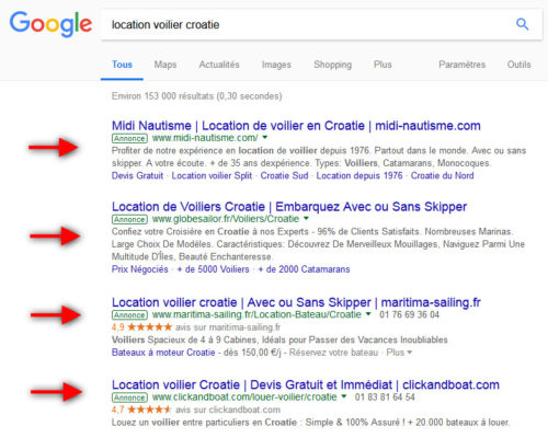 campagne google ads, campagne de publicité Google